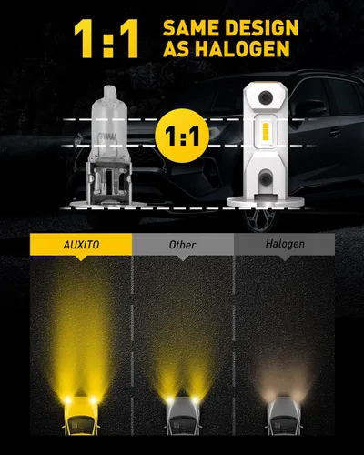 Vista 3 de AUXITO Bombillas LED antiniebla H3 3000K amarillas, súper penetración, tamaño 1:1 mini, plug n play, bombilla LED H3ll para lámpara antiniebla, DRL