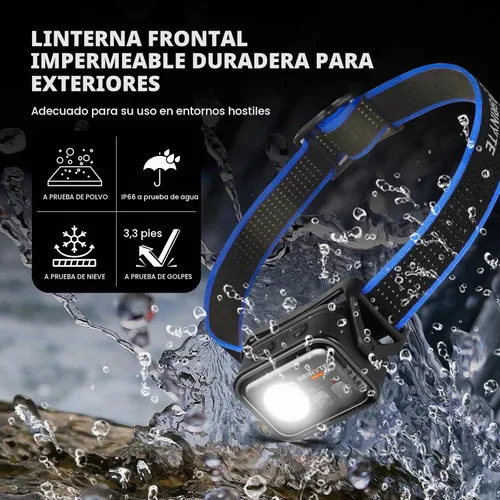 Vista 5 de Brinyte HC01 - Faro frontal recargable, USB-C de doble potencia LED 1000 Lumens, 7 Lighting Modes, AAA Backup, Adjustable Headband, Durable &