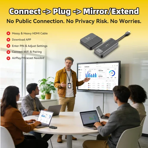 Vista 2 de Transmisor y receptor HDMI inalámbrico USB-C, Plug & Play - 1080P @60Hz 2.4G/5G Streaming, 100FT Range, Compatible with Smartphone, Laptop
