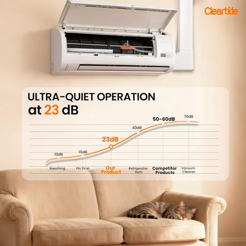 Vista 4 de Cleartide Mini bomba de condensado HVAC dividida, 10.6 GPH, 110V/240V, interruptor de seguridad automático, eliminación de condensado de CA