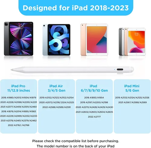 Vista 2 de Lápiz óptico para iPad, 2 lápices de carga rápida compatibles con Apple iPad 2018-2023, iPad 10/9/8/7/6th, Air 5/4/3, Pro 12.9/11 pulgadas, mini