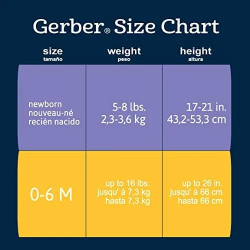 Vista 2 de Grow by Gerber Paquete de 4 gorras para bebés niñas