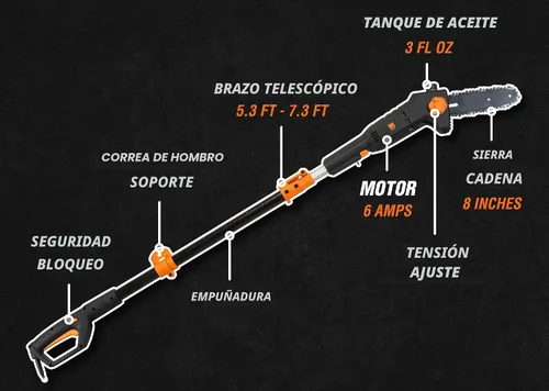 Vista 2 de WEN 4019 Sierra de poste telescópica eléctrica de 8 pulgadas de 6 amperios, eléctrica con cable - Negro y naranja