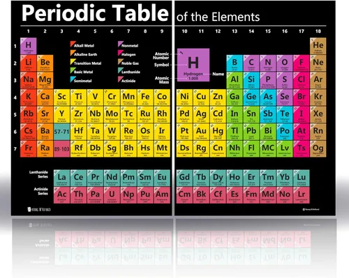 Vista 6 de Cartel de tabla periódica científica, cuadro laminado para enseñar elementos blancos, decoración de aula para educadores premium con número atómico