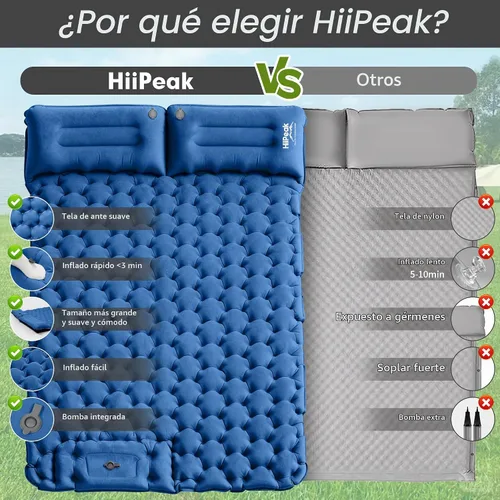 Vista 7 de HiiPeak Colchoneta doble para acampar – Colchón de gamuza superior de camping con almohada, bomba de pie integrada, alfombrilla portátil inflable