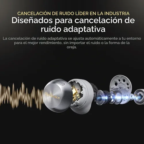 Vista 4 de Technics Reference Class - Auriculares inalámbricos Hi-Fi de alta fidelidad, Dolby Atmos, seguimiento de cabeza, cancelación de ruido adaptativa