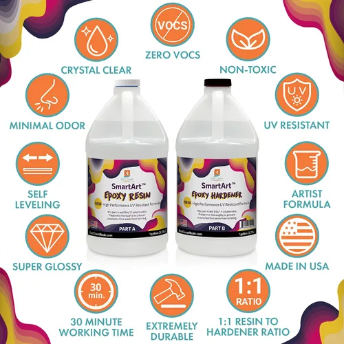 Vista 7 de SmartArt - Kit de resina epoxi de 2 galones, fácil de usar, transparente, súper brillante, duradero, resistente a los rayos UV, para artes