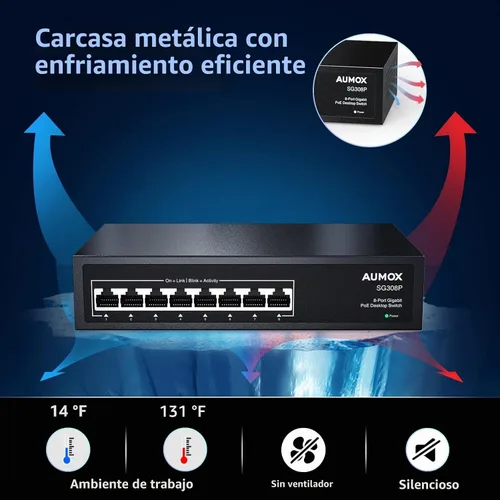 Vista 6 de All 8 puertos Gigabit PoE Switch 120W Ethernet no administrado Switch