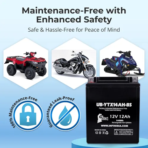 Vista 4 de Batería de repuesto UB-YTX14AH-BS para Yamaha YFM225 Moto 4 225 CC ATV 1986 - Activada en fábrica, sin mantenimiento, batería de motocicleta - 12V