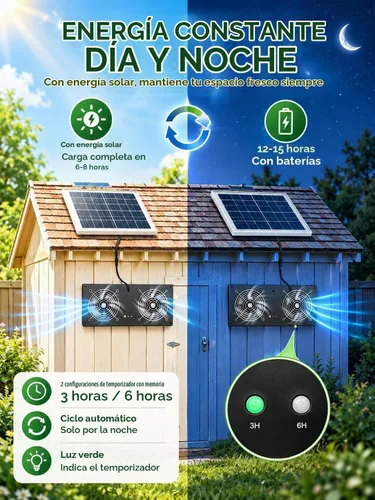 Vista 3 de Ventilador solar de 16 pulgadas con batería y temporizador, gallineros