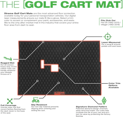 Vista 4 de Xtreme Mats Club Car DS - Tapete para carrito de golf, cobertura completa, para modelos Club Car DS (1982-2013) y Villager (1982-2018), color negro