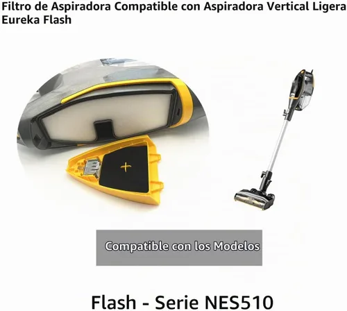 Vista 2 de Filtro de vacío compatible con Eureka Flash aspiradora de palo ligero, se adapta a NES510, parte # N0205, N0206, N0207 (paquete de 3)