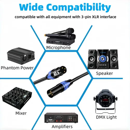 Vista 3 de XLR Cables - Paquete de 4 cables de micrófono XLR equilibrados macho a hembra, cable de micrófono de 3 pines chapado en oro con cable de altavoz OFC