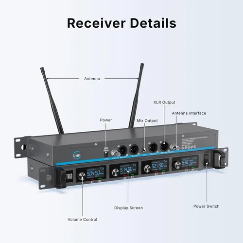 Vista 7 de XTUGA Sistema de micrófono inalámbrico A140, juego de micrófono inalámbrico UHF de 4 canales con cuatro micrófonos BodyPack, construcción totalmente