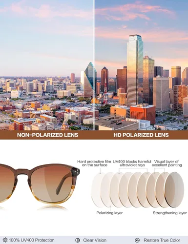 Vista 34 de Gafas de sol polarizadas para mujer con protección UV para mujer, a la moda, grandes sombras con marco de acetato BC2110