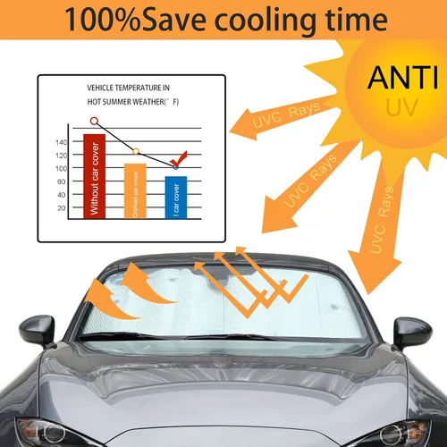 Vista 5 de Parasol para parabrisas compatible con Mazda MX-5 NC RF Miata 2009-2015, parasol plegable para ventana delantera, visera de protección solar