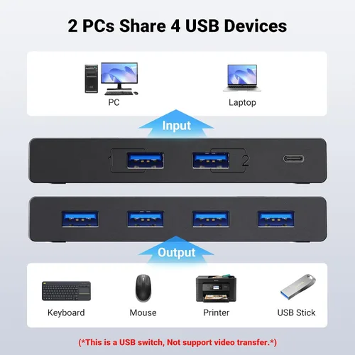 Vista 2 de UGREEN Selector de interruptor USB 3.0, 2 computadoras compartidas, 4 puertos USB, conmutador USB para PC, portátil, teclado, ratón, impresora