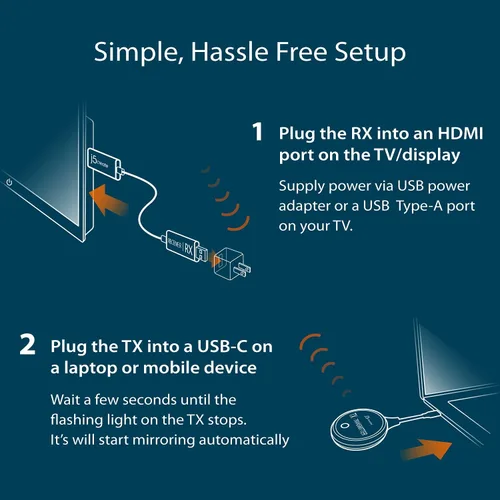 Vista 4 de j5create ScreenCast - Transmisor y receptor de pantalla inalámbrico USB-C a HDMI, compatible con 1080p, adecuado para iPhone15, MacBook, iPad Pro