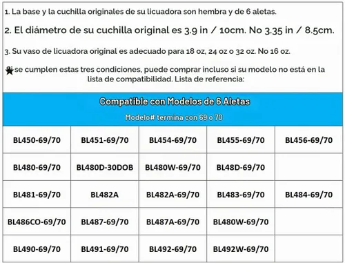 Vista 2 de Cuchilla extractor hembra de 6 aletas para Ninja Auto iQ Blender