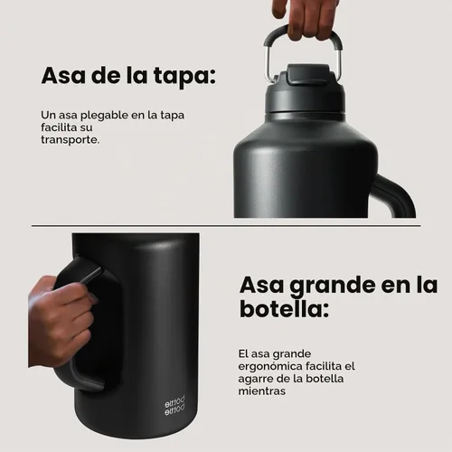 Vista 3 de BOTTLE BOTTLE Botella de agua aislada de 64 onzas con popote y tapa de doble uso, jarra de medio galón para hombres con asa, botella de agua
