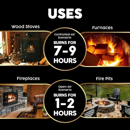 Vista 2 de Firewood Central Envi 8 bloques de combustible de madera dura (paquete de 6) – Aserrín comprimido 100% natural, combustión prolongada y alto calor