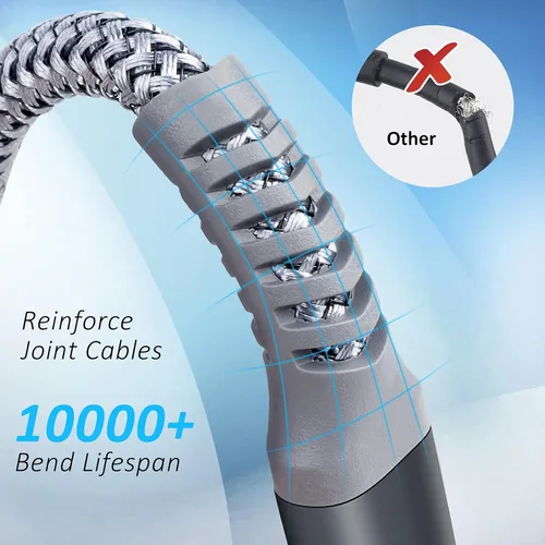 Vista 4 de TOTU Cable para Oculus Quest 2 Link, cable USB 3.2 Gen 1 a tipo C de 16 pies compatible con Steam Deck, transferencia de datos de alta velocidad