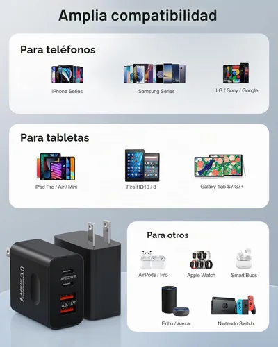 Vista 6 de [Paquete de 2] Bloque de cargador USB C, cargador de pared USBC de 40 W, 4 puertos, carga rápida, adaptador de corriente USB-C dual + enchufe