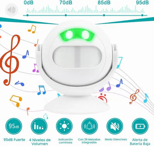 Vista 7 de Timbre con sensor Greencycle para empresas con voz personalizada Sensor dual con tonos de llamada MP3 DIY