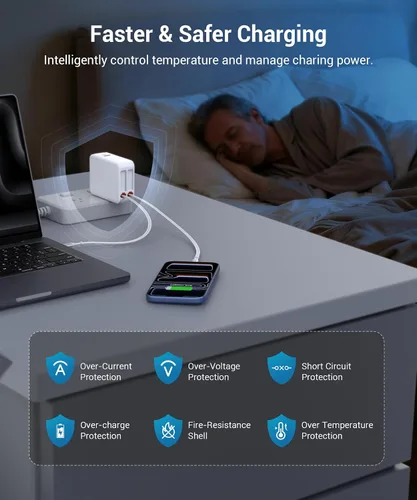 Vista 9 de Cargador USB C retráctil de pared con cables tipo C, carga rápida de 65 W, multipuerto de ladrillo esencial de viaje para Mac Book Pro/Air, iPhone