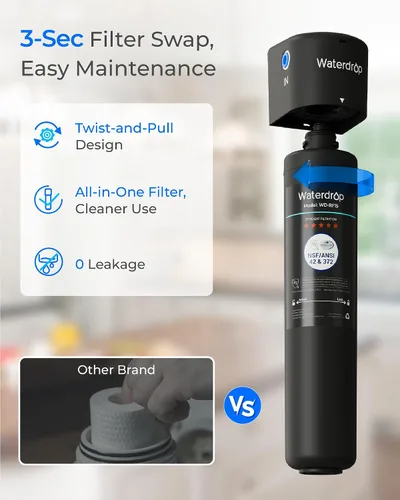 Vista 6 de Waterdrop RF15 Cartucho de filtro de repuesto para filtro de agua debajo del fregadero de 15UA/15UB/15UC, reduce PFOA/PFOS, PFAS, plomo, cloro, mal