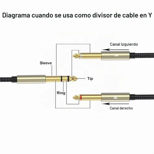 Vista 4 de Cable estéreo de 0.250 in, cable de audio, 10 pies, 1/4 TRS a Dual 1/4 TS Mono, adaptador divisor en Y compatible con iPhone, PC, CD, altavoz