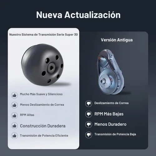 Vista 5 de Super 30 Series Convertidor de Par Embrague del Conductor para Predator 212cc 196cc 224cc 225cc 6.5hp Diámetro Interior de 3/4" Coleman CT200U Negro