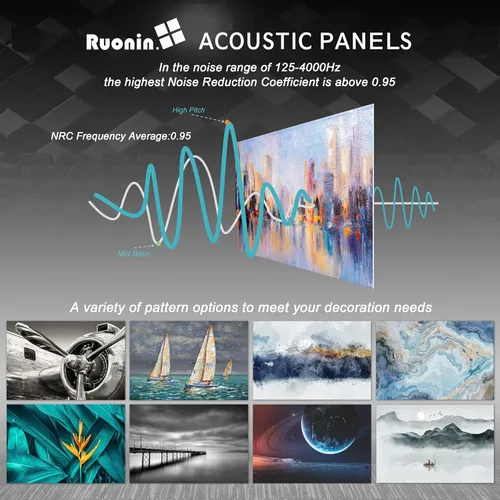 Vista 6 de Paquete de 6 paneles de pared acústicos artísticos decorativos, mejor tratamiento acústico que la espuma, paneles de pared de alta calidad
