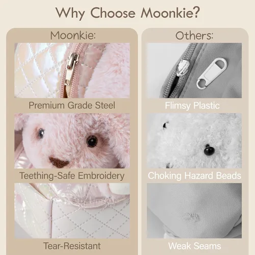 Vista 6 de Moonkie Hug & Go Bunny - Mochila para niños pequeños, bolsa de felpa suave con juguete desmontable para niñas de 2 a 4 años, perfecta