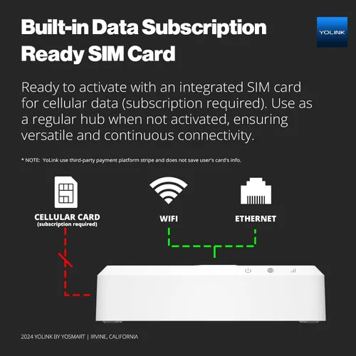 Vista 3 de YoLink Hub 3 Smart Home Gateway: 4G LTE Cellular ($6.99 de tarifa mensual), WiFi, Ethernet, respaldo de batería Instalación Plug & Play sin