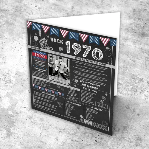 Vista 7 de Ideas de regalos de cumpleaños número 55 para hombres o mujeres. Tarjeta de felicitación gigante de Back In 1970. Suministros para decoración