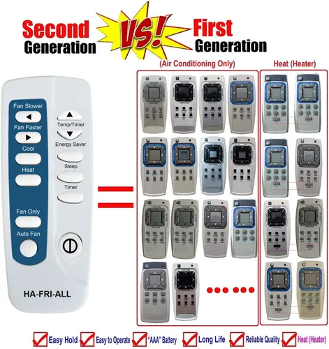 Vista 2 de Repuesto para control remoto de aire acondicionado Frigidaire que aparece en la imagen