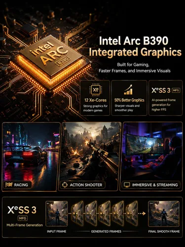 Vista 4 de GMKtec T2S AI Mini PC Intel Ultra X7 358H (Beat 285H /HX370) Arc B390