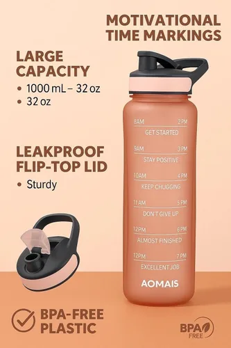 Vista 2 de Botella de agua motivacional con marcadores de tiempo, botella deportiva sin BPA de 36 onzas, capacidad de 1 litro, diseño de seguimiento de fitness
