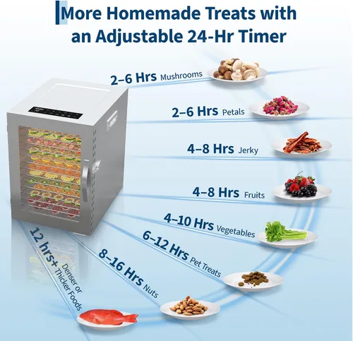 Vista 4 de OUTLANE Food Dehydrator Machine, 14-Tray 304 Stainless Steel Dehydrator