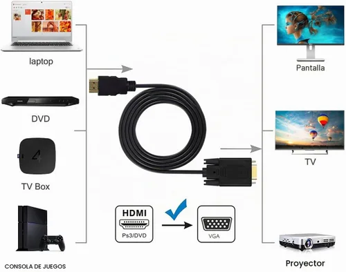 Vista 2 de Wonlyus Cable HDMI a VGA chapado en oro 1080P HDMI macho a VGA macho adaptador de video activo cable convertidor (6 pies/5.9 ft)