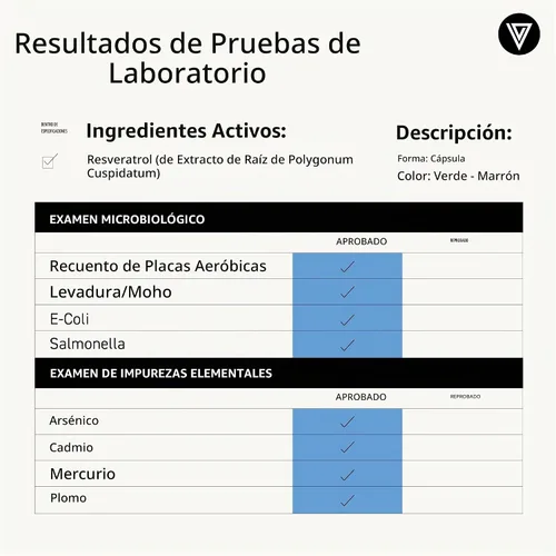 Vista 3 de Vitaminas Vitales Resveratrol, 600mg con 300mg Trans-Resveratrol