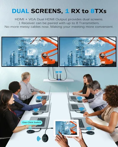 Vista 4 de Wireless HDMI transmitter and receiver for flawless video/audio streaming at home, office, classroom, and portable devices.