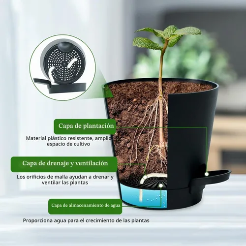Vista 5 de Koalaime 3 juegos de macetas de pared para plantas de interior, macetas colgantes geométricas para plantas de interior, macetas de riego automático
