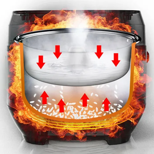 Vista 3 de Olla de arroz, hogar pequeño mini 5L portátil antiadherente viaje inteligente control multifuncional cocina