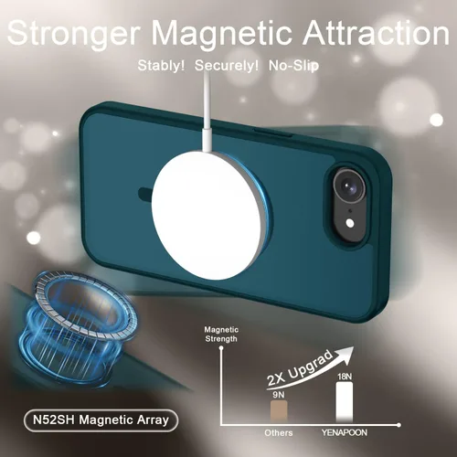Vista 926 de Funda para Google Pixel 10 Pro XL, cubierta magnética mate, color negro Fit for MagSafe, Screen Protector included, Shockproof Military Grade