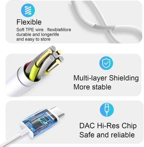 Vista 6 de Paquete de 5 auriculares USB C actualizados para iPhone 17/16/15 Pro Max, iPad Plus TypeC con micrófono, control de volumen, auriculares USBC