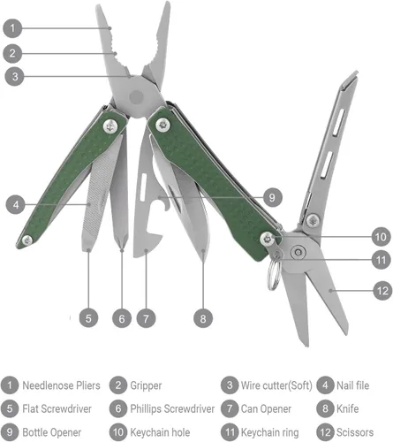 Vista 7 de NEXTOOL EDC Llavero Multiherramienta, 10 en 1 Mini Cuchillo de Bolsillo Multiherramienta con Alicates de Punta Fina, Tijeras, Mini Gadgets Útiles