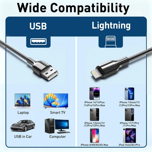 Vista 2 de Cable de carga para iPhone de 6 pies con certificación MFi para gatos y perros, cable Lightning trenzado de metal con carga rápida 3A, compatible