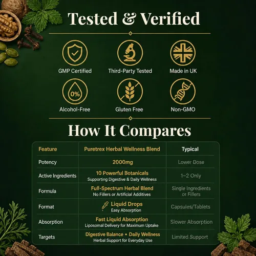Vista 7 de Gotas líquidas de hierbas liposomales de 2 fl oz, fórmula limpia